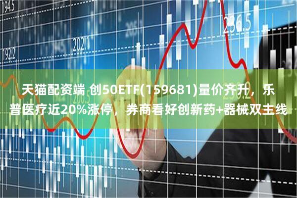 天猫配资端 创50ETF(159681)量价齐升，乐普医疗近20%涨停，券商看好创新药+器械双主线
