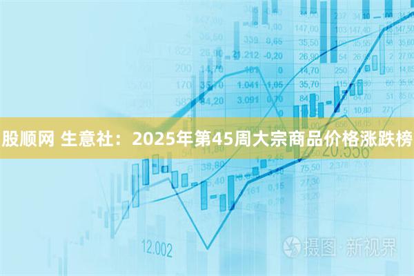 股顺网 生意社：2025年第45周大宗商品价格涨跌榜