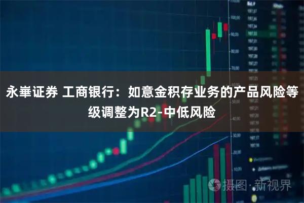 永崋证券 工商银行：如意金积存业务的产品风险等级调整为R2-中低风险